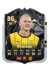 Julian Ryerson Thunderstruck 86 OVR
