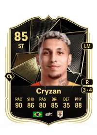 Cryzan Team of the Week 85 OVR