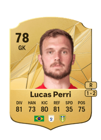 Lucas Perri Rare 78 OVR