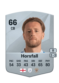 Fraser Horsfall Common 66 OVR