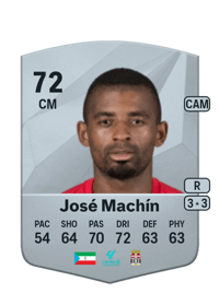 José Machín Common 72 OVR