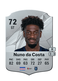 Nuno da Costa Rare 72 OVR