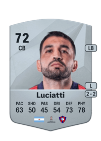 Abel Luciatti Common 72 OVR