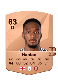 Brandon Hanlan Common 63 OVR