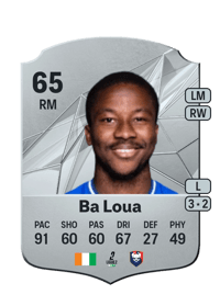 Adriel Ba Loua Rare 65 OVR