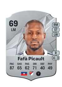 Fafà Picault Rare 69 OVR
