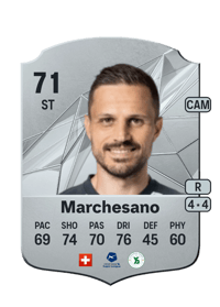 Antonio Marchesano Rare 71 OVR
