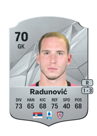 Boris Radunović Rare 70 OVR
