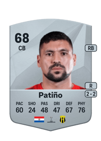 Juan Patiño Common 68 OVR