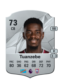 Axel Tuanzebe Rare 73 OVR