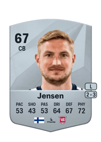 Richard Jensen Common 67 OVR