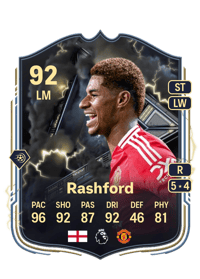 Marcus Rashford Thunderstruck 92 OVR