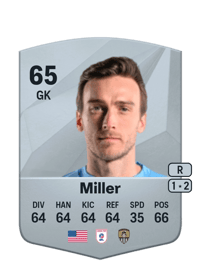Tyler Miller Common 65 OVR