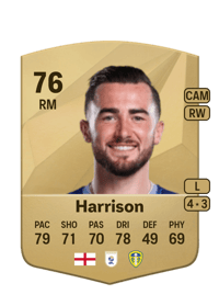 Jack Harrison Common 76 OVR