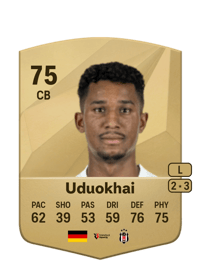 Felix Uduokhai Common 75 OVR
