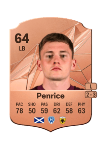 James Penrice Rare 64 OVR
