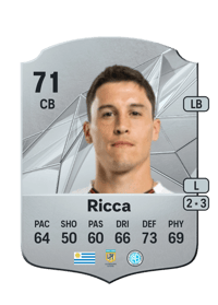 Federico Ricca Rare 71 OVR