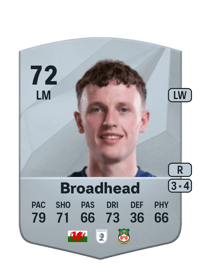Nathan Broadhead Common 72 OVR