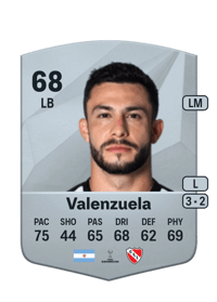 Milton Valenzuela Common 68 OVR