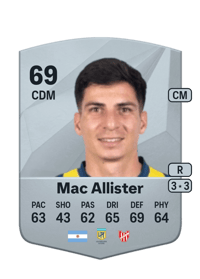 Francis Mac Allister Common 69 OVR