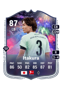 Ko Itakura NumeroFUT 87 OVR