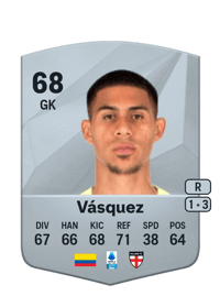Devis Vásquez Common 68 OVR
