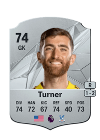 Matt Turner Rare 74 OVR