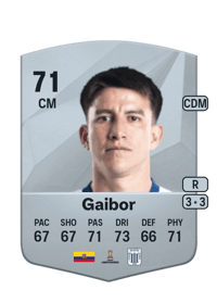 Fernando Gaibor Common 71 OVR