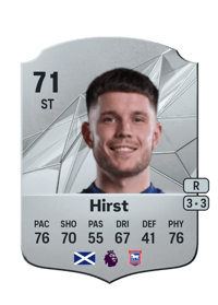George Hirst Rare 71 OVR