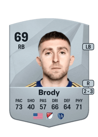 Andrew Brody Common 69 OVR