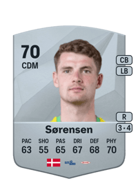 Jacob Sørensen Common 70 OVR