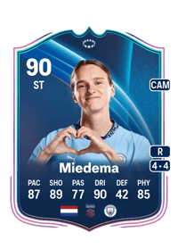 Vivianne Miedema UWCL Road to the Knockouts 90 OVR