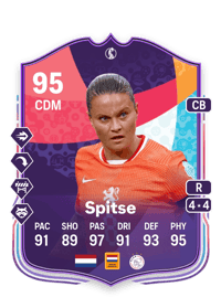 Sherida Spitse WEURO Path to Glory 95 OVR