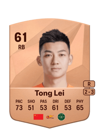 Tong Lei Common 61 OVR