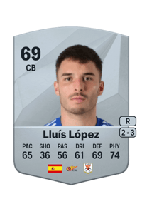 Lluís López Common 69 OVR