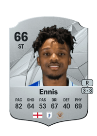 Niall Ennis Rare 66 OVR