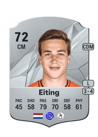 Carel Eiting Rare 72 OVR