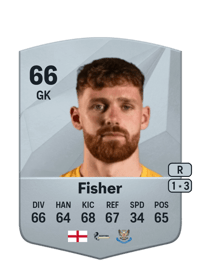 Andy Fisher Common 66 OVR