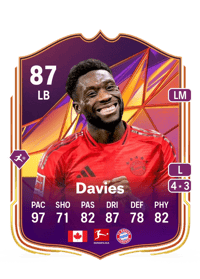 Alphonso Davies Track Stars 87 OVR