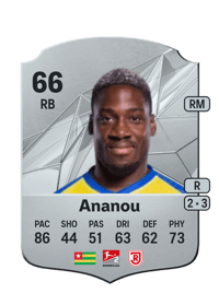 Frederic Ananou Rare 66 OVR