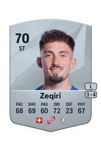 Andi Zeqiri Common 70 OVR