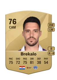 Josip Brekalo Common 76 OVR