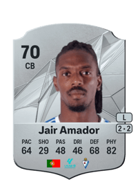 Jair Amador Rare 70 OVR