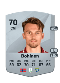 Emil Bohinen Common 70 OVR