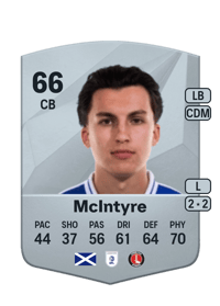 Tom McIntyre Common 66 OVR