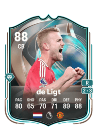 Matthijs de Ligt Globetrotters 88 OVR