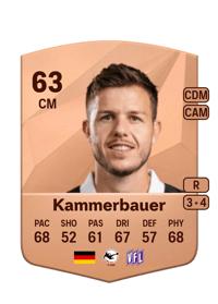 Patrick Kammerbauer Common 63 OVR