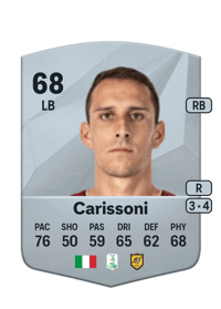 Lorenzo Carissoni Common 68 OVR