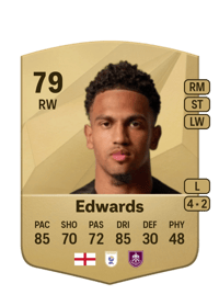 Marcus Edwards Common 79 OVR