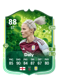 Rachel Daly Grassroot Greats 88 OVR